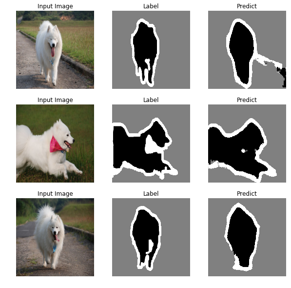 ../../_images/practices_cv_image_segmentation_31_0.png